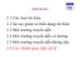 Bài giảng môn học Truyền số liệu: Chương 2.2 - Cao đẳng Kỹ thuật Cao Thắng