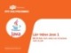 Bài giảng Lập trình Java 1 - Bài 8: Kiến thức nâng cao về phương thức và lớp