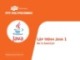 Bài giảng Lập trình Java 1 - Bài 5: ArrayList