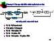 Bài giảng Cơ sở lý thuyết điều chỉnh quá trình nhiệt: Chương 5 - Vũ Thu Diệp