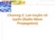 Bài giảng Mạng không dây - Chương 2: Lan truyền vô tuyến