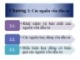 Bài giảng Kinh tế đầu tư - Chương 2: Các nguồn vốn đầu tư