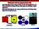 Bài giảng Nhiệt học: Nguyên lý II nhiệt động lực học - TS. Nguyễn Kim Quang