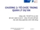 Bài giảng Quản lý dự án: Chương 2 - ThS. Đỗ Thị Lan Anh